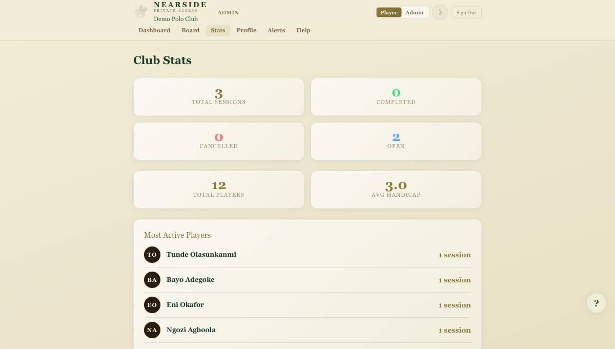 Nearside club stats dashboard